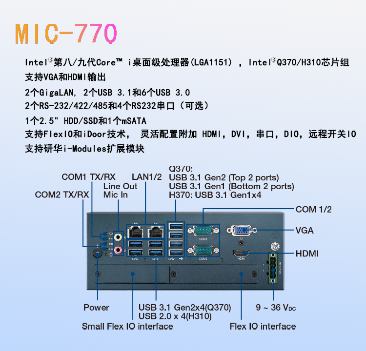 MIC-7700/770紧奏型嵌入式无风扇视觉专用6~12代处理器