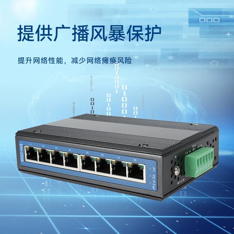 工业交换机5/8/16/24口百兆/千兆EKI-2525/2528/2725/2728